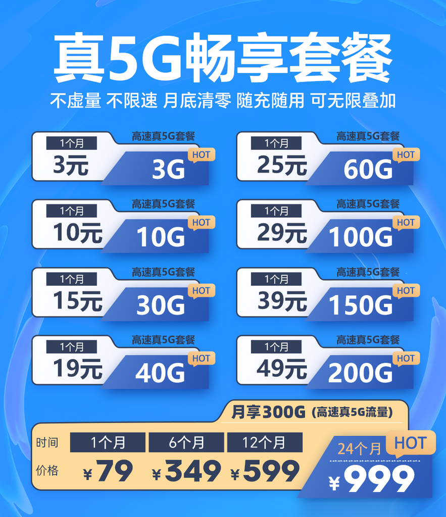 图片[3]-屹然随身随身WiFi5G设备上网宝宿舍上网路由器必备无线随身WiFi-随身WiFi
